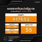 ผลสลากกินแบ่งรัฐบาล 1 มีนาคม 2566